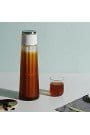 Заварочная бутылка Timemore Icicle для Cold Brew 600 мл Заварочная бутылка Timemore Icicle для Cold Brew 600 мл